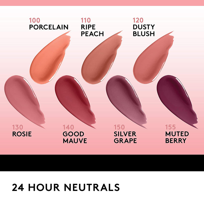 Covergirl Outlast All-Day Lip Color with Moisturizing Topcoat, New Neutrals Shade Collection, Muted Berry, Pack of 1 - Infinity Warehouse