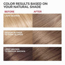 L'Oreal Paris Superior Preference Fade-Defying + Shine Permanent Hair Color, 7A Dark Ash Blonde, Pack of 1, Hair Dye L'Oreal Paris