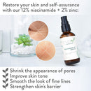 12% Niacinamide Serum for Face + Zinc – Vitamin B3, 2% Zinc and Hyaluronic Acid Serum Known to Even Skin Tone, Shrink Pores, Pump Fine Lines, Reduce Oil, and Hydrate by Eva Naturals, 2 Oz. Eva Naturals Store