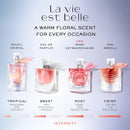 Lancôme La Vie Est Belle Eau de Parfum - Long Lasting Fragrance with Notes of Iris, Earthy Patchouli, Warm Vanilla & Spun Sugar - Floral & Sweet Women's Perfume Infinity Warehouse