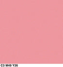 Covergirl clean fresh cream blush, sweet innocence, 1 count, 0.507 Fl Ounce COVERGIRL Store