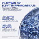 IOPE Expert Retinol RX 2% Reti-Jection Serum - Anti-Aging Night Serum - Visibly Smooths Wrinkles, Firms Skin, and Refines Pores - Potent & Gentle - 1.01 fl. oz. Infinity Warehouse