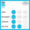 Maybelline Dream Pure Skin Clearing BB Cream, 8-in-1 Skin Perfecting Beauty Balm With 2% Salicylic Acid, Sheer Tint Coverage, Oil-Free, Light/Medium, 1 Count Infinity Warehouse