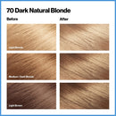 REVLON Total Color Permanent Hair Color, Clean and Vegan, 100% Gray Coverage Hair Dye, 70 Dark Natural Blonde, 10.2 oz (Pack of 3) REVLON Store