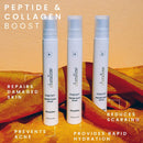 Dermaclara Claraline Peptide Fusion Serum - Rapid Anti Aging & Collagen Boosting Treatment Dermaclara