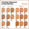 Revlon ColorStay Liquid Foundation Makeup for Combination/Oily Skin SPF 15, Longwear Medium-Full Coverage with Matte Finish, Natural Ochre (175), 1.0 oz REVLON