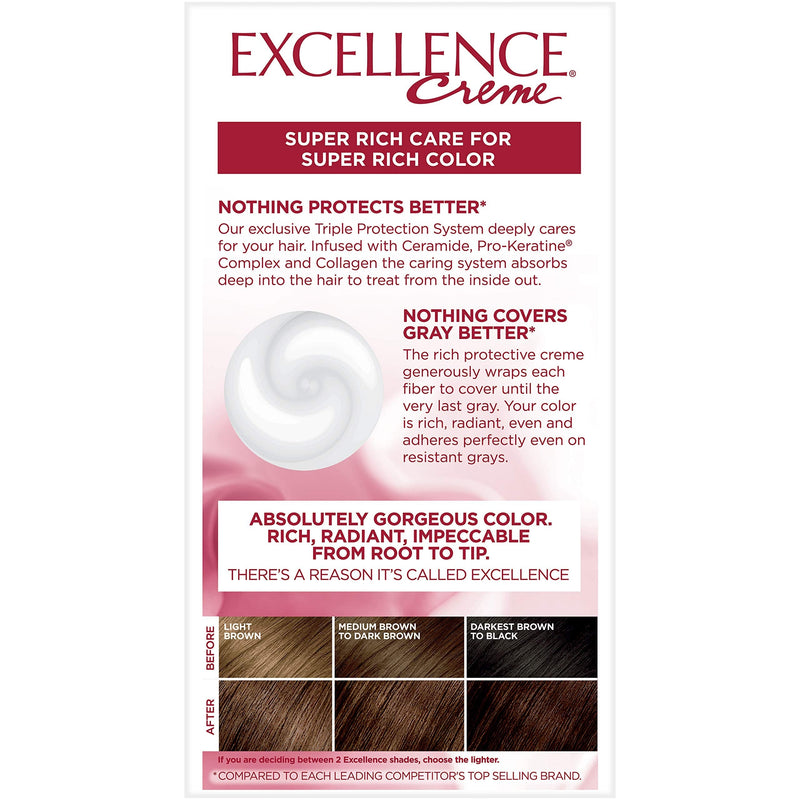 L'Oreal Paris Excellence Creme Permanent Hair Color, 4G Dark Golden Brown, 100 percent Gray Coverage Hair Dye, Pack of 1 L'Oreal Paris