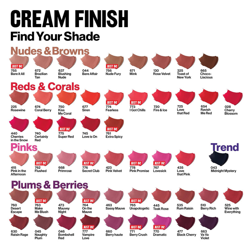 Revlon Super Lustrous Lipstick, High Impact Lipcolor with Moisturizing Creamy Formula, Infused with Vitamin E and Avocado Oil in Plum / Berry, Make Me Blush (763) REVLON