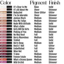 BaeBlu Organic Vegan Lip Gloss, 100% Natural Non-Toxic Moisturizing Ingredients, What a Drama Queen BaeBlu