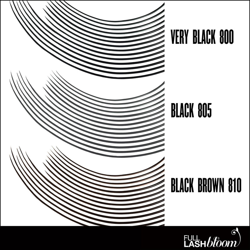 COVERGIRL Full Lash Bloom by LashBlast Mascara Black Brown 810, .44 oz (packaging may vary) COVERGIRL