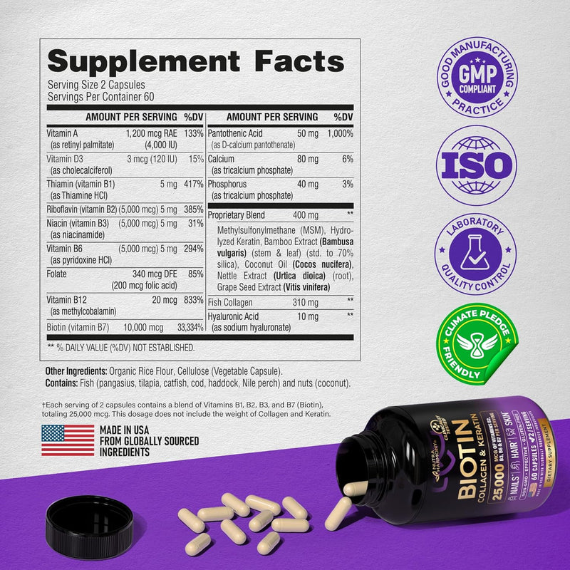 Biotin | Collagen | Keratin - Clinically Tested Supplement - Hair Growth Support, Skin & Nails - 25000 mcg Vitamins B2, B3, B6 & B7 + B1 & Hyaluronic Acid - Made in USA - Women & Men | 60 Capsules Infinity Warehouse