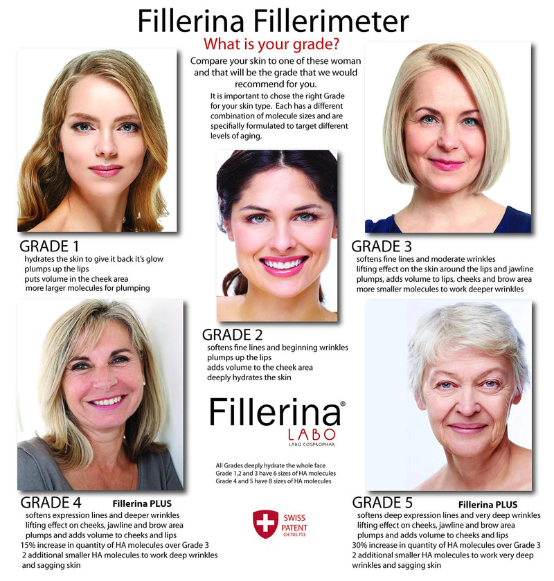 Fillerina Eye and Lip Contour Cream-Anti Aging Cream With Hyaluronic Acid (Grade 3) Fillerina