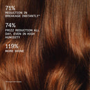 Olaplex Rich Hydration Mask: Cuticle Sealing Mask | Hydrate & Control Frizz | For Dry or Medium to Coarse Hair, 200 ml / 6.7 Fl. Oz. Infinity Warehouse