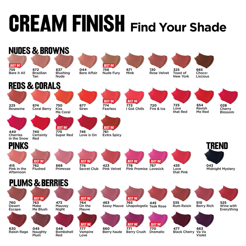 Revlon Super Lustrous Lipstick, High Impact Lipcolor with Moisturizing Creamy Formula, Infused with Vitamin E and Avocado Oil in Nude, Mink (671) REVLON