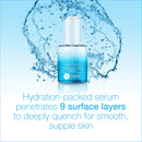 Neutrogena Hydro Boost Hyaluronic Acid Serum with 17% Hydration Complex, Lightweight Daily Hyaluronic Acid Facial Serum for Dry Skin, Oil-Free Fragrance-Free, 1 Fl Oz Neutrogena