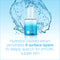 Neutrogena Hydro Boost Hyaluronic Acid Serum with 17% Hydration Complex, Lightweight Daily Hyaluronic Acid Facial Serum for Dry Skin, Oil-Free Fragrance-Free, 1 Fl Oz Neutrogena