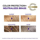 L'Oreal Paris EverPure Sulfate Free Brass Toning Purple Shampoo for Blonde, Bleached, Silver, or Brown Highlighted Hair, 11 Fl; Oz (Packaging May Vary) L'Oreal Paris