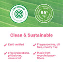 Almay AllDay Intense Gel Eyeliner, Longlasting, Waterproof FadeProof Creamy HighPerforming EasytoSharpen Liner Pencil oz, 130 Pure Plum, 0.028 Ounce Almay