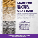 Tea Tree Purple Shampoo & Conditioner Set for Bleached, Silver & Gray Hair Infinity Warehouse