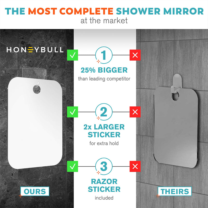 HONEYBULL Shower Mirror Fogless for Shaving - (Large 8x10in) Flat Anti Fog Mirror with Razor Holder for Shower, Mirrors, Shower Accessories, Bathroom Mirror, Bathroom Accessories, Holds Razors For Men HONEYBULL