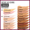 Maybelline Instant Age Rewind Eraser Dark Circles Treatment Multi-Use Concealer, Warm Olive, 0.2 Fl Oz (Pack of 2) (Packaging May Vary) Maybelline New York
