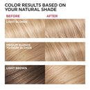 L'Oreal Paris Superior Preference Fade-Defying + Shine Permanent Hair Color, 8.5A Champagne Blonde, Pack of 1, Hair Dye L'Oreal Paris