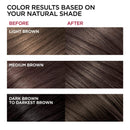 L'Oreal Paris Superior Preference Fade-Defying + Shine Permanent Hair Color, 4 Dark Brown, Pack of 1, Hair Dye L'Oreal Paris