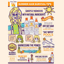 Fairy Tales Swimmer Conditioner for Kids - 8 oz | Made with Natural Ingredients in the USA | Replenish and Restore from Chlorine and Salt Damage | No Parabens, Sulfates, or Synthetic dyes Fairy Tales