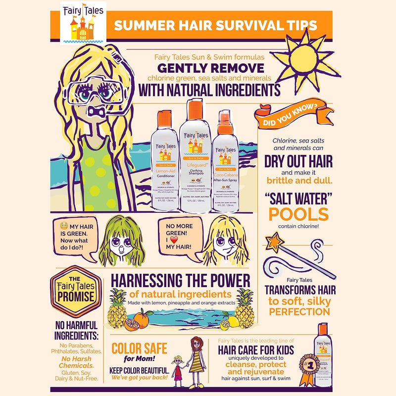 Fairy Tales Swimmer Conditioner for Kids - 8 oz | Made with Natural Ingredients in the USA | Replenish and Restore from Chlorine and Salt Damage | No Parabens, Sulfates, or Synthetic dyes Fairy Tales
