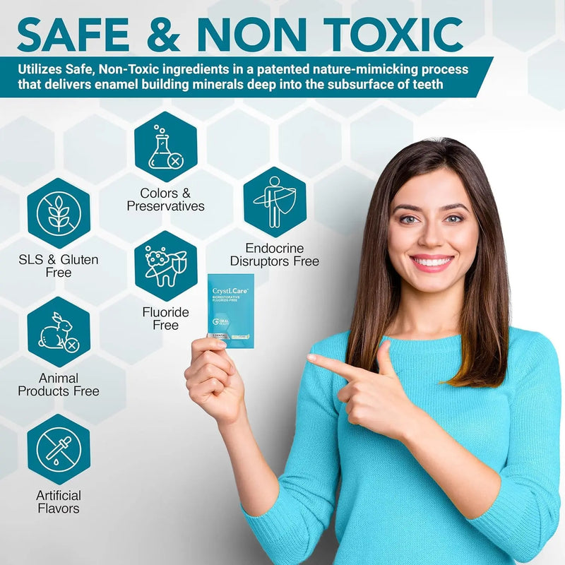 CrystLCare Tooth Sensitivity Treatment for Rapid and Long Lasting Relief for Adults & Kids – Sensitive Teeth Dental Strips for Hydroxyapatite Enamel Remineralization & Tooth Enamel Repair (14 Count) Infinity Warehouse