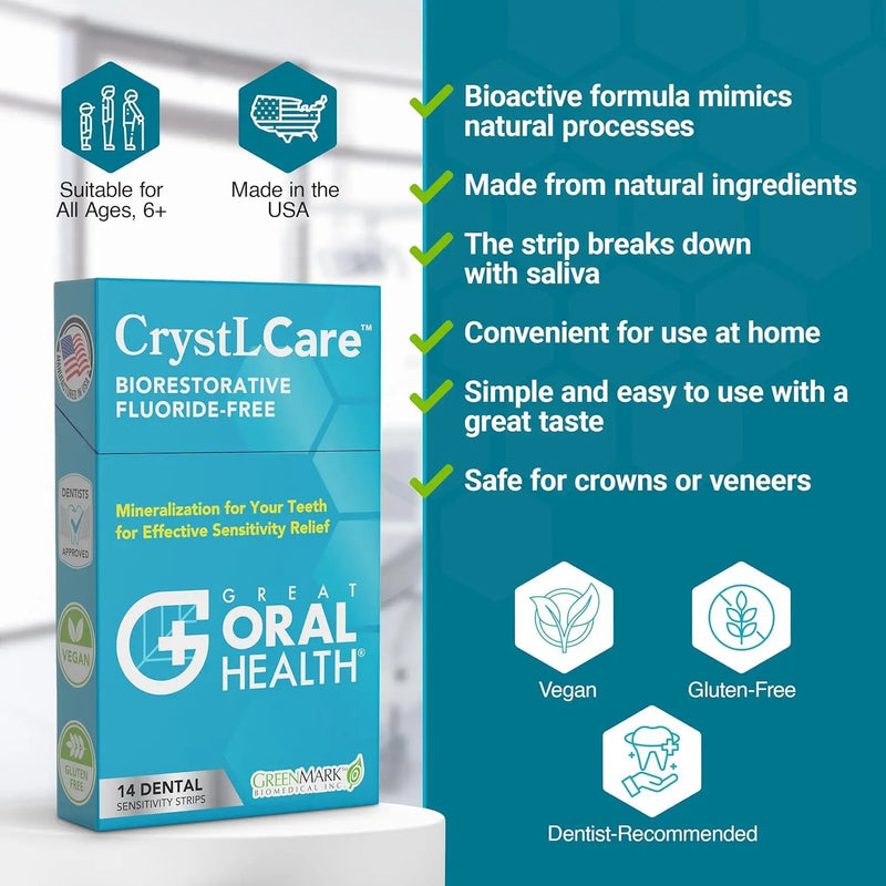 CrystLCare Tooth Sensitivity Treatment for Rapid and Long Lasting Relief for Adults & Kids – Sensitive Teeth Dental Strips for Hydroxyapatite Enamel Remineralization & Tooth Enamel Repair (14 Count) Infinity Warehouse