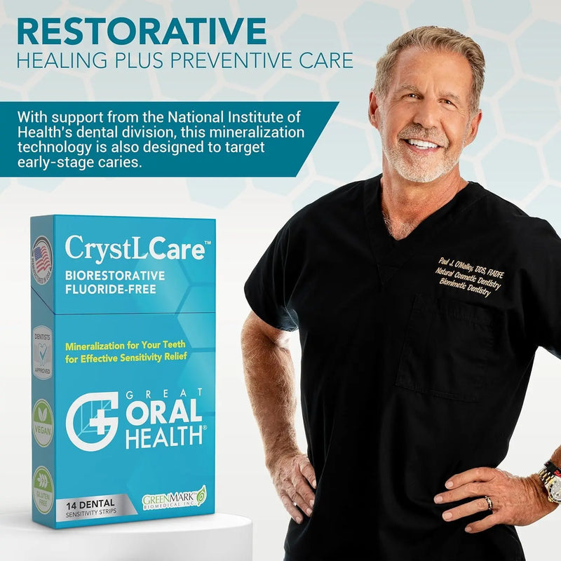 CrystLCare Tooth Sensitivity Treatment for Rapid and Long Lasting Relief for Adults & Kids – Sensitive Teeth Dental Strips for Hydroxyapatite Enamel Remineralization & Tooth Enamel Repair (14 Count) Infinity Warehouse