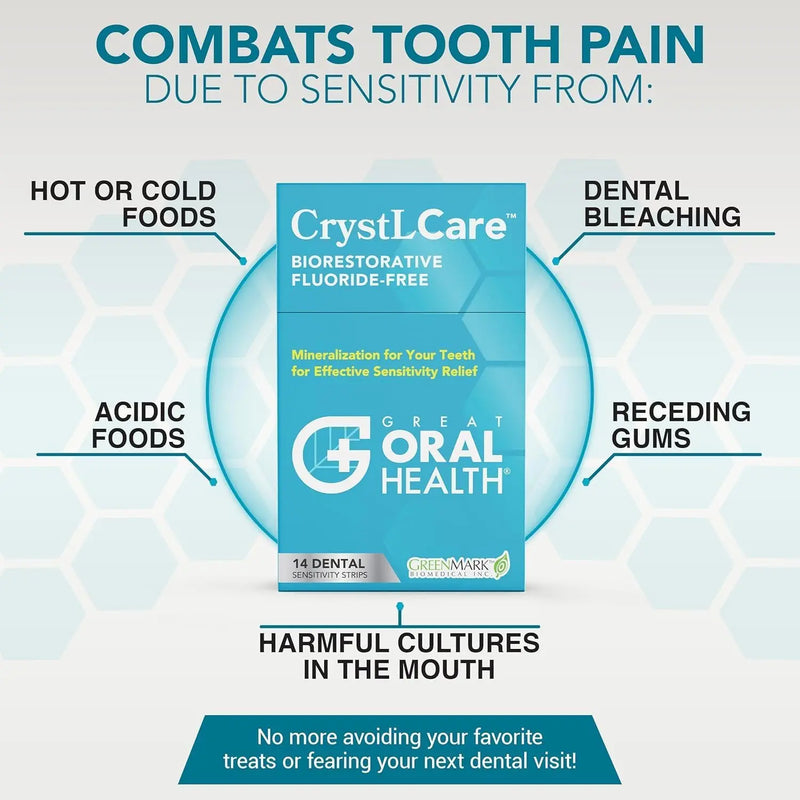 CrystLCare Tooth Sensitivity Treatment for Rapid and Long Lasting Relief for Adults & Kids – Sensitive Teeth Dental Strips for Hydroxyapatite Enamel Remineralization & Tooth Enamel Repair (14 Count) Infinity Warehouse