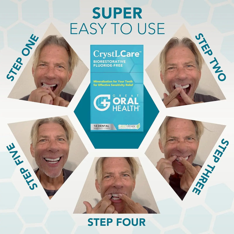 CrystLCare Tooth Sensitivity Treatment for Rapid and Long Lasting Relief for Adults & Kids – Sensitive Teeth Dental Strips for Hydroxyapatite Enamel Remineralization & Tooth Enamel Repair (14 Count) Infinity Warehouse