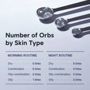 Hyaluronic PDRN Orb Serum, Korean Skincare, Anti-Aging, Skin Repair, Firming, Deep Hydration, Radiance Booster, Wrinkle Care, Infinity Warehouse