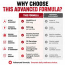 Docteat Urolithin A Gummies Muscle Vitality Support Cellular Energy Mitochondrial Health Daily Wellness Supplement 60 Gummies Infinity Warehouse
