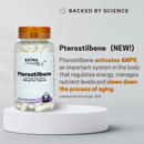 Pterostilbene 350mg High Purity Capsules | Australian Lab Certified | Longevity Infinity Warehouse