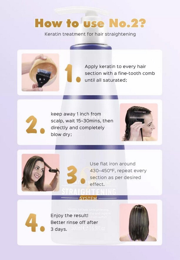 Keratin Treatment Hair Straightening Set Premium 4 Step Purify Shampoo, Keratin Infinity Warehouse