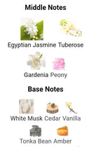 MICHAEL KORS 100ML EDP WHITE FOR WOMEN BRAND NEW & SEALED RARE & DISCONTINUED Infinity Warehouse