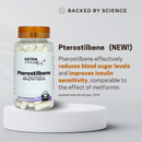 Pterostilbene 350mg High Purity Capsules | Australian Lab Certified | Longevity Infinity Warehouse